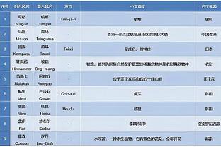 开云app在线下载安卓版安装截图3